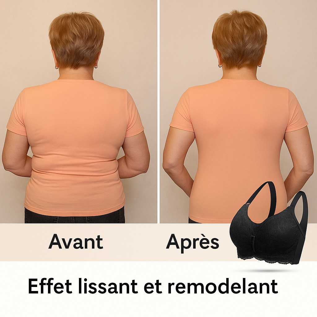 Roovilo™ Soutien-Gorge Sans Armatures à Ouverture Frontale – Offre Spéciale 3 pour le Prix d’1 | Confort & Maintien Élégant